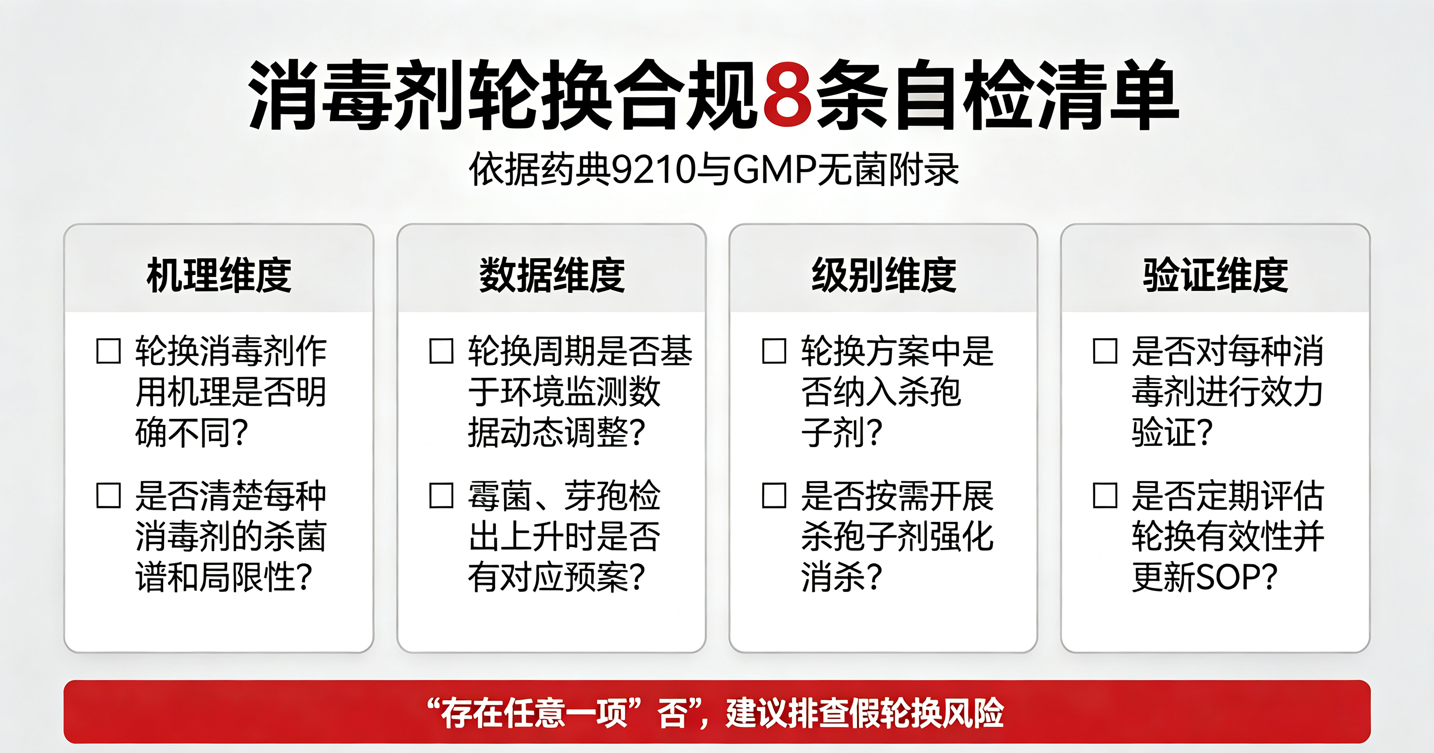 消毒剂轮换原则-插图2.png