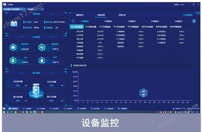 image.png ?高速公路服務(wù)區(qū)?光儲(chǔ)充一體化解決方案