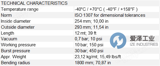 TUBIGOMMA DEREGIBUS軟管MARMOTECH ID 254