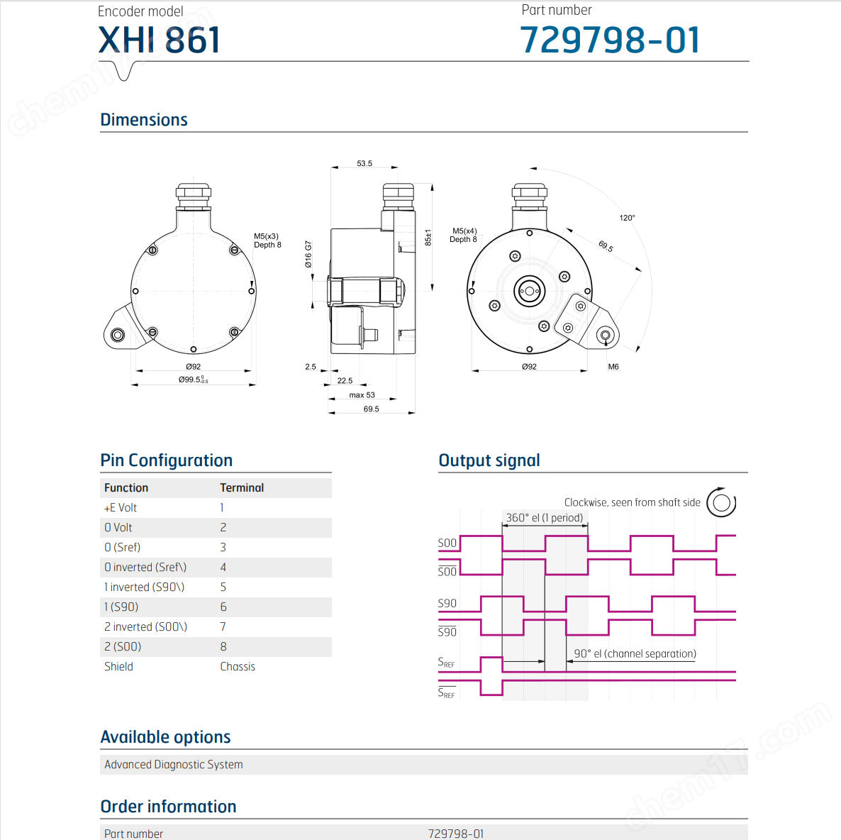 828ba0ef-94a7-49fa-a363-a164d07a9710.png Encoder 861900220編碼器