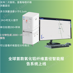 氧化鋁纖維直徑自動化檢測設(shè)備