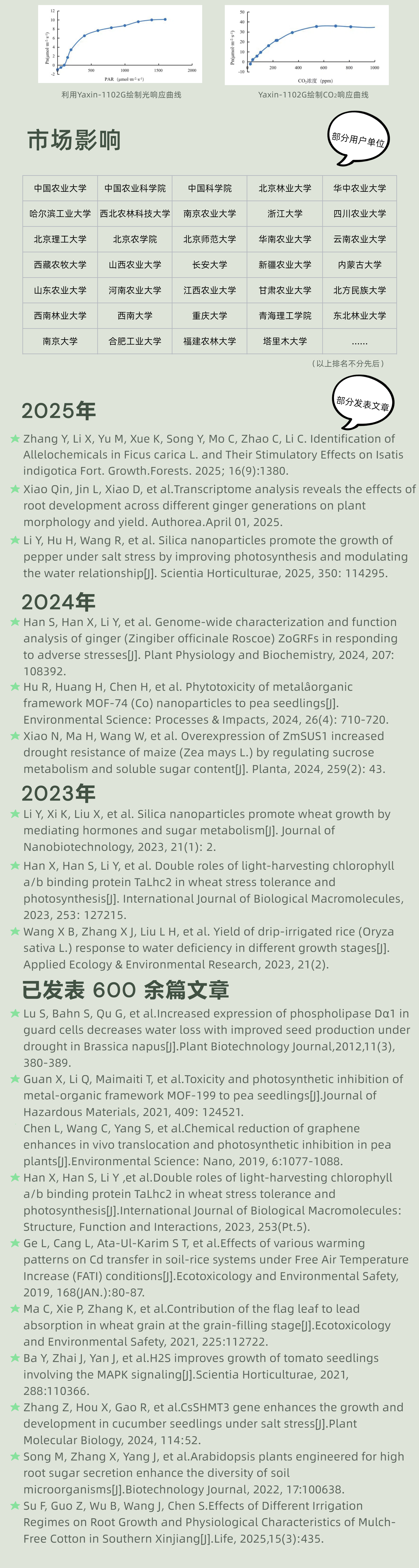 便攜式光合作用儀