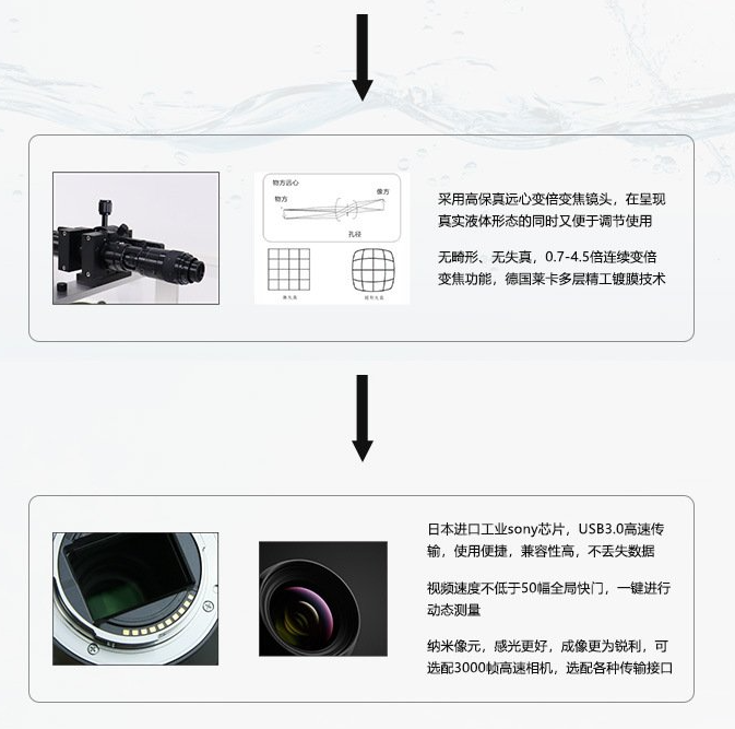 昆山接觸角測(cè)量?jī)x鏡片行業(yè)免費(fèi)測(cè)樣
