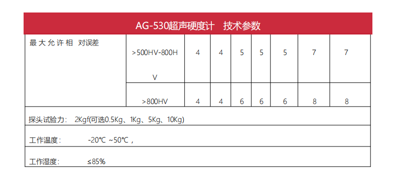 AG-530艾格斯威超声硬度计