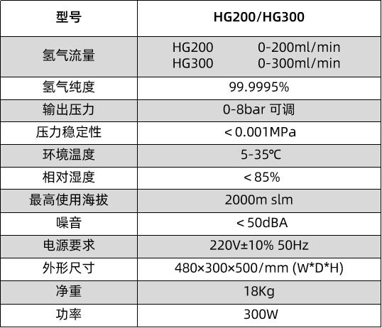 HG200/HG300超高純氫氣發(fā)生器