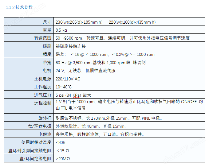 旋轉(zhuǎn)環(huán)盤/圓盤電極裝置