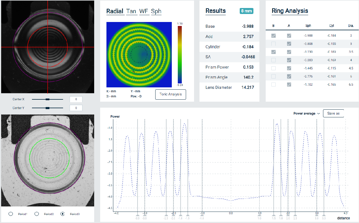 角膜接触镜光学分析仪