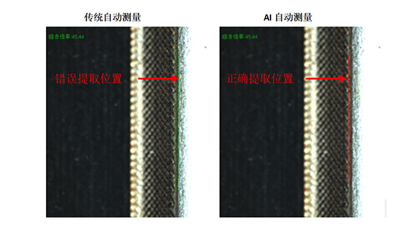光學電動變倍鏡頭影像儀