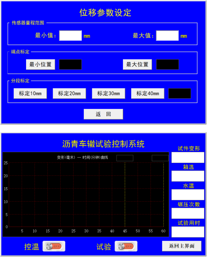 新瀝青標(biāo)準(zhǔn)2025年瀝青混合料車轍試驗(yàn)儀