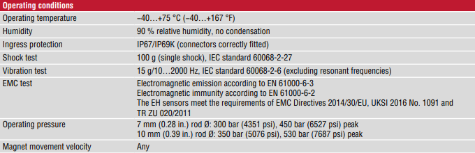 截图20251118165253.png MTS位移传感器EHM2110MD341V01质量好