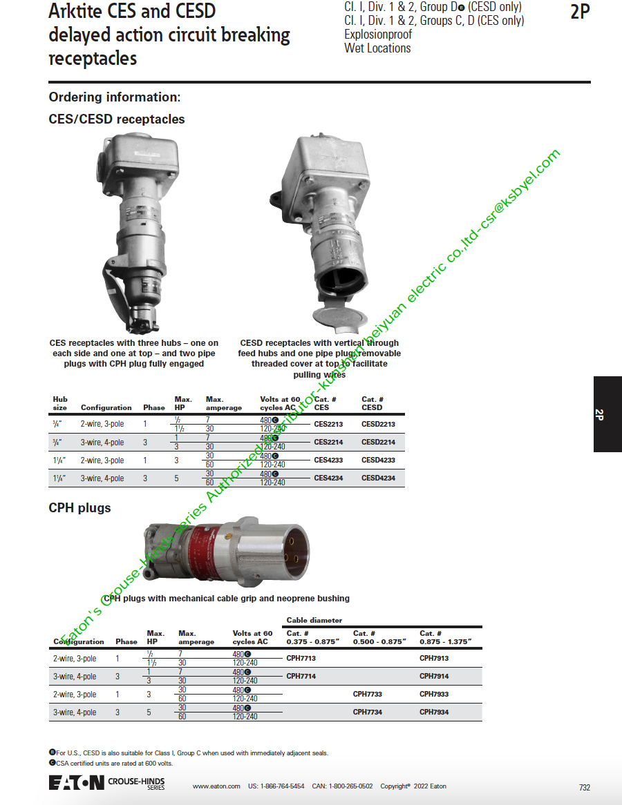 image.png Arktite UL/CSA防爆插头插座CES2214