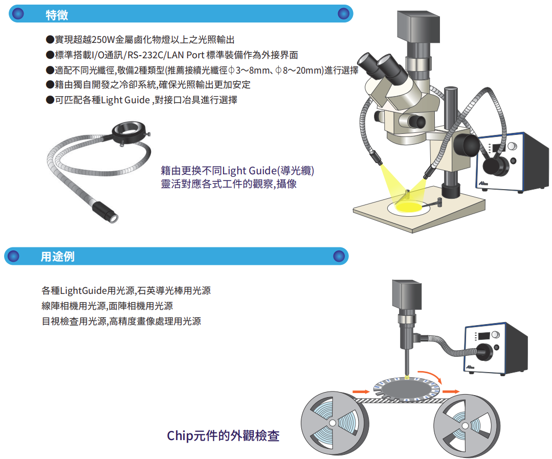 image.png AITEC日本艾泰克LED超亮光源箱进口照明装置